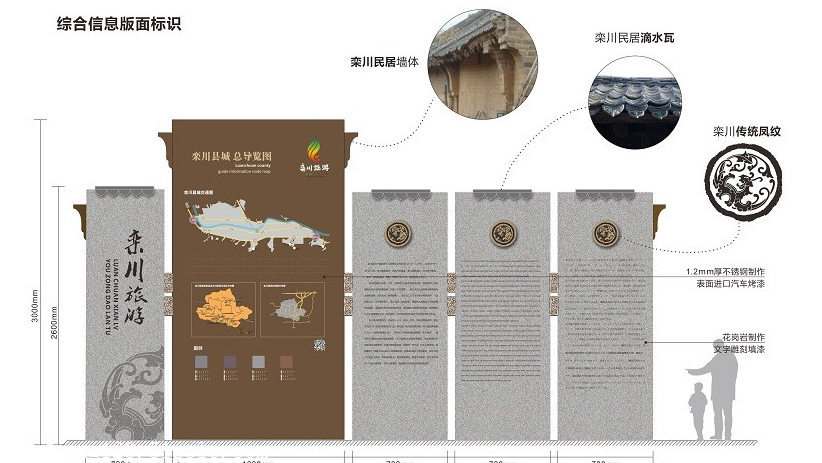 智慧標(biāo)識(shí)系統(tǒng),智慧旅游與景區(qū)標(biāo)識(shí)系統(tǒng),圖片_高清圖-成都紅蜻蜓標(biāo)識(shí)標(biāo)牌標(biāo)制作-搜了網(wǎng)